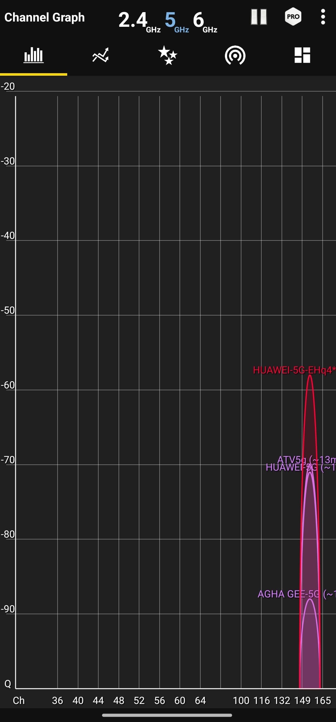 WiFi congestion example 1